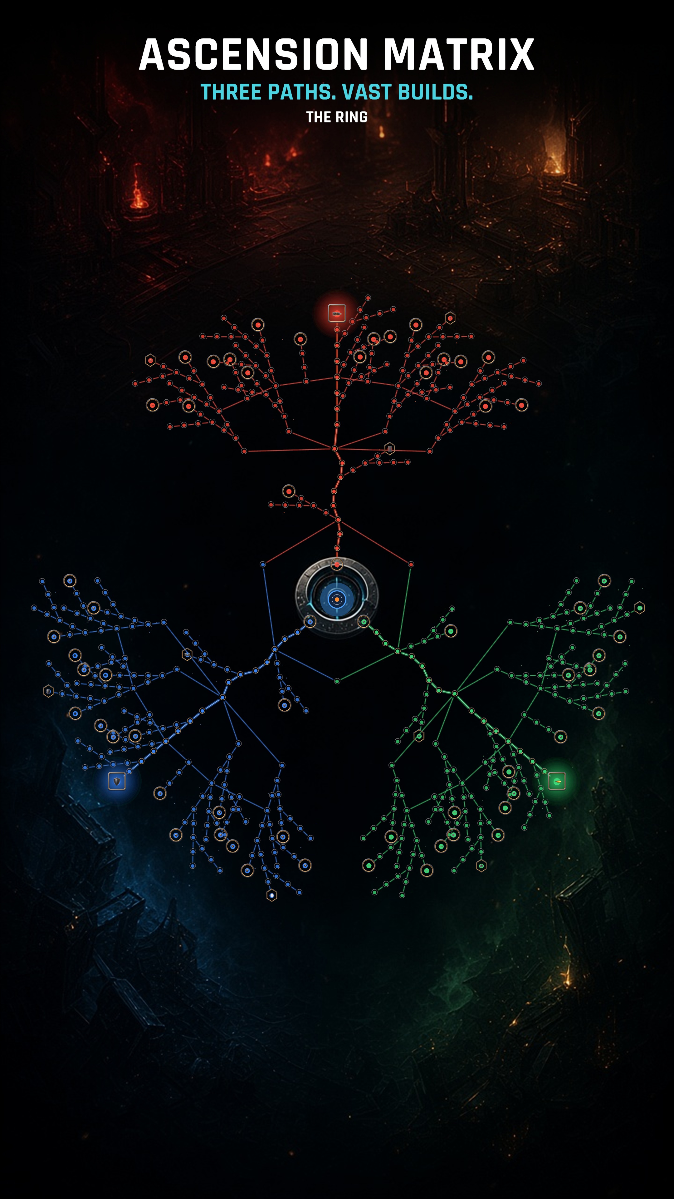 Ascension matrix
